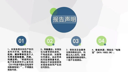 電子商務研究中心2019年中國社交電商市場數據報告 用戶規模超7億，拼多多、云集領跑行業